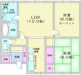 麻生駅 徒歩14分 2階の物件間取画像